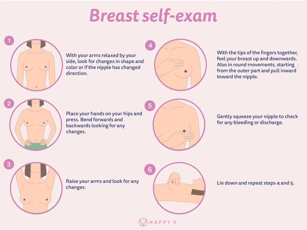 At home breast self exam.