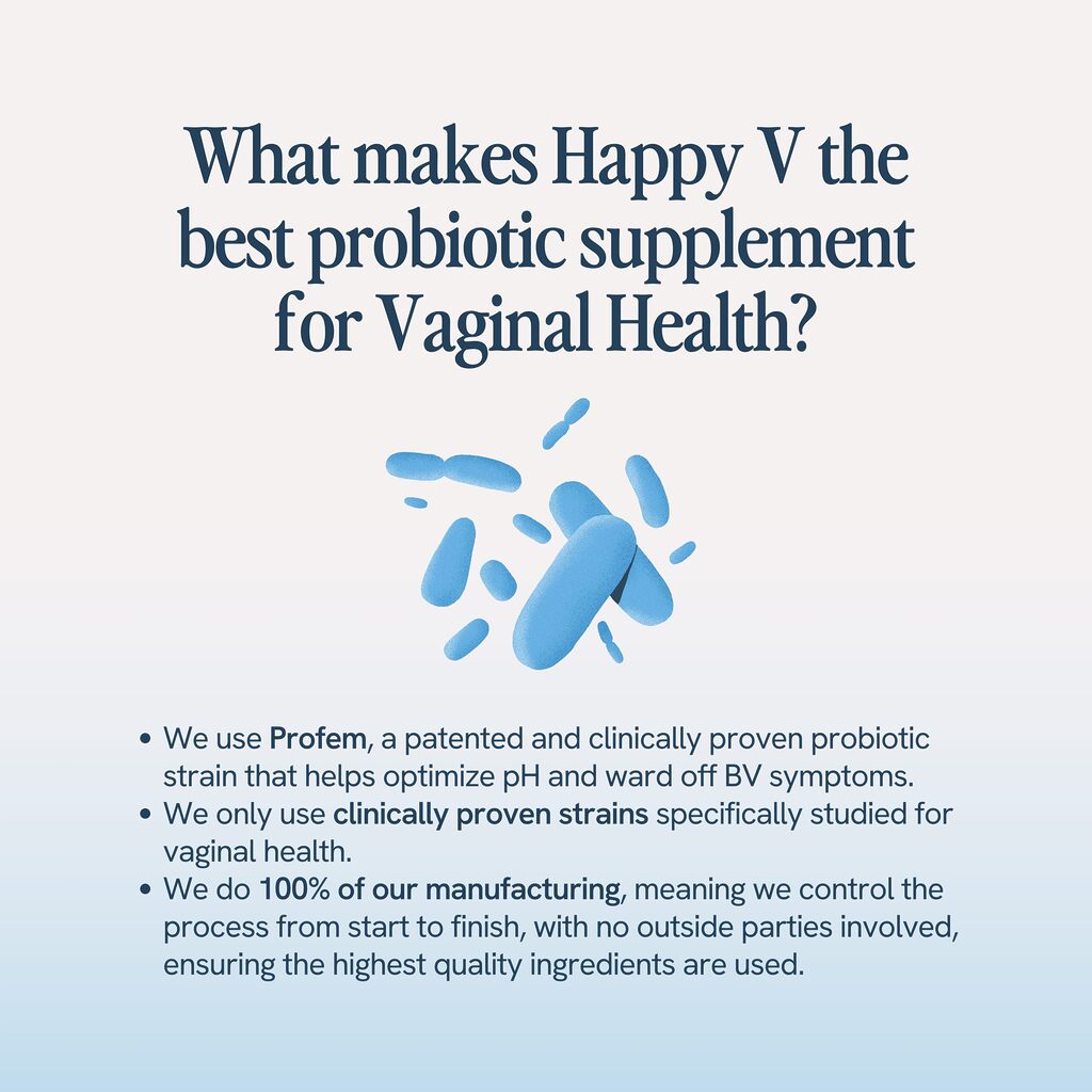 The image highlights the benefits of Happy V probiotic supplements for vaginal health, noting the use of a patented strain called Profem, which optimizes pH and prevents BV symptoms. It states that only clinically proven strains are used, and the manufacturing process is 100% in-house to ensure quality.