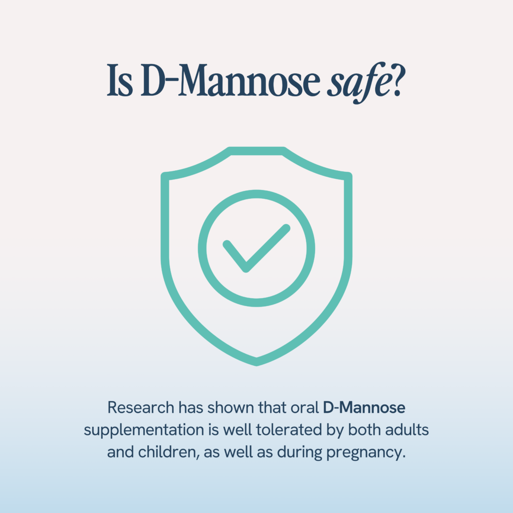 The image inquires "Is D-Mannose safe?" and confirms its safety with a checkmark inside a shield icon. The accompanying text states that research indicates oral D-Mannose supplementation is well tolerated by adults, children, and during pregnancy