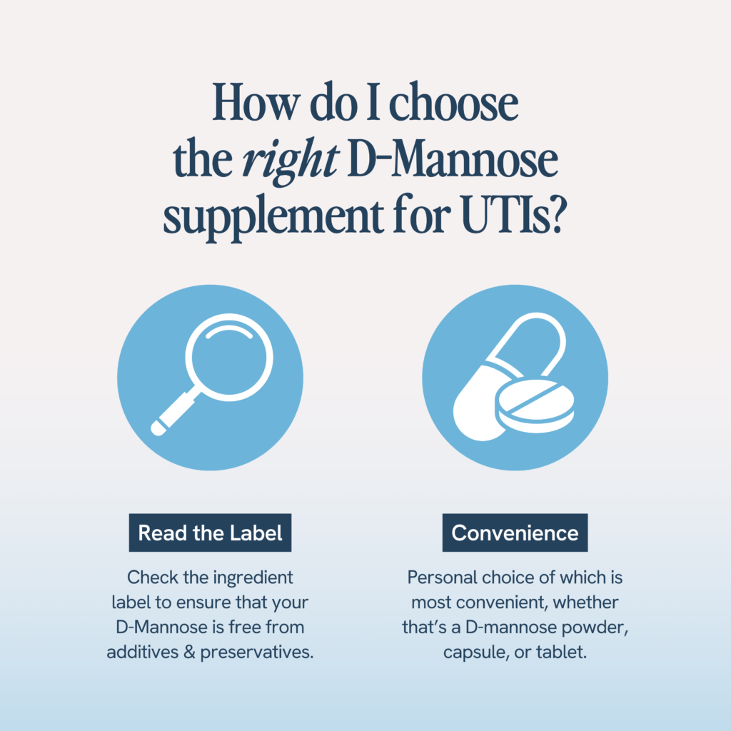 Read the Label" advises checking ingredients to ensure the product is free from additives and preservatives; "Convenience" suggests choosing a form of D-Mannose that suits the user's preference, such as powder, capsule, or tablet. Each point is accompanied by a corresponding icon—a magnifying glass and a pill.