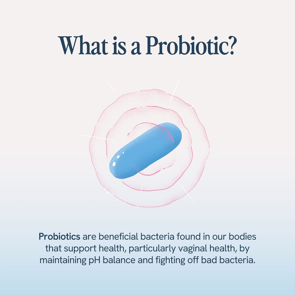 an illustration of a probiotic capsule, surrounded by a pink glow to signify its beneficial properties. Accompanying text defines a probiotic as beneficial bacteria present in our bodies that support health, especially vaginal health, by maintaining pH balance and combating harmful bacteria.
