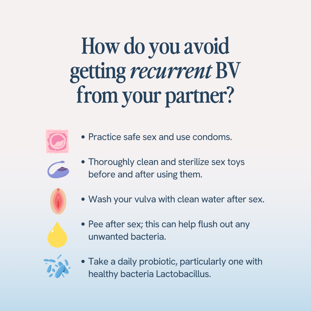 The image offers tips to avoid recurring BV from a partner, suggesting safe sex with condoms, cleaning sex toys, washing after intercourse, urinating post-sex, and taking a probiotic with Lactobacillus. Icons for condoms, cleaning, water, urination, and probiotics accompany the tips.