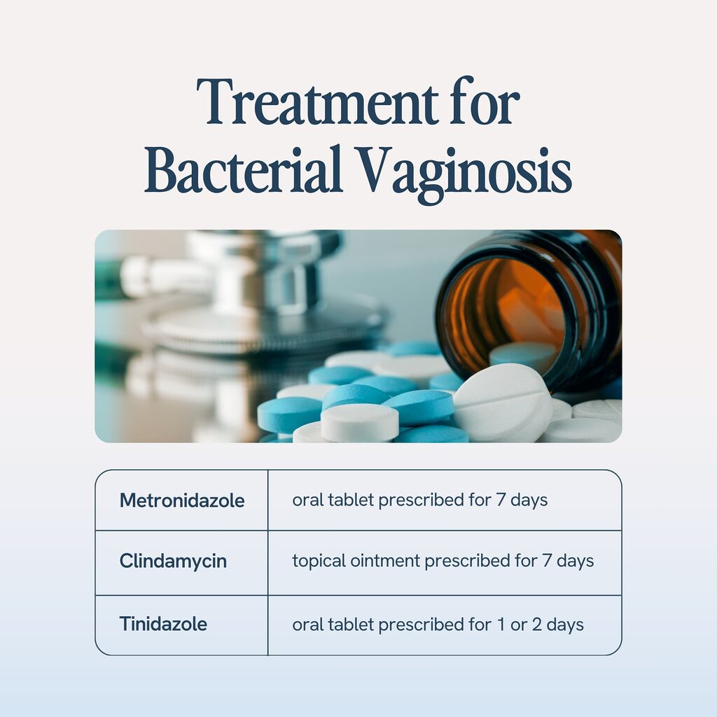 Infographic on Treatment for Bacterial Vaginosis showing a stethoscope, spilled pill bottle, and tablets with a table listing Metronidazole as an oral tablet for 7 days, Clindamycin as a topical ointment for 7 days, and Tinidazole as an oral tablet for 1 or 2 days.
