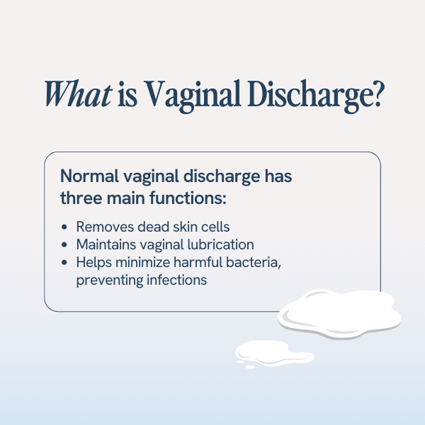 informative illustration explaining vaginal discharge. It states that normal vaginal discharge performs three main functions: it removes dead skin cells, maintains vaginal lubrication, and helps minimize harmful bacteria to prevent infections. The text is accompanied by illustrations of discharge.






