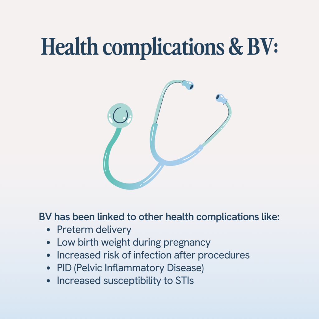 Infographic titled 'Health complications & BV' with an illustration of a teal stethoscope. Below, a list states that BV is linked to various health complications, including preterm delivery, low birth weight during pregnancy, increased risk of infection after medical procedures, PID (Pelvic Inflammatory Disease), and increased susceptibility to STIs (Sexually Transmitted Infections).