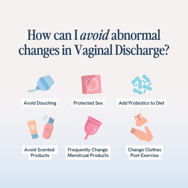 The image suggests practices for maintaining healthy vaginal discharge, including avoiding douching, having protected sex, adding probiotics to the diet, avoiding scented products, changing menstrual products regularly, and changing clothes after exercise.






