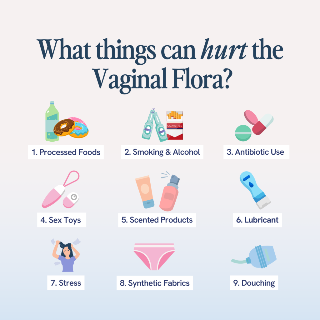 an infographic showing nine items that can negatively affect vaginal flora, each accompanied by an illustrative icon: processed foods (illustrated by a soda bottle and donut), smoking and alcohol (bottles and cigarettes), antibiotic use (pills), sex toys (a vibrator), scented products (lotion and spray), lubricant (a tube of lube), stress (a stressed woman), synthetic fabrics (underwear icon), and douching (a douche)