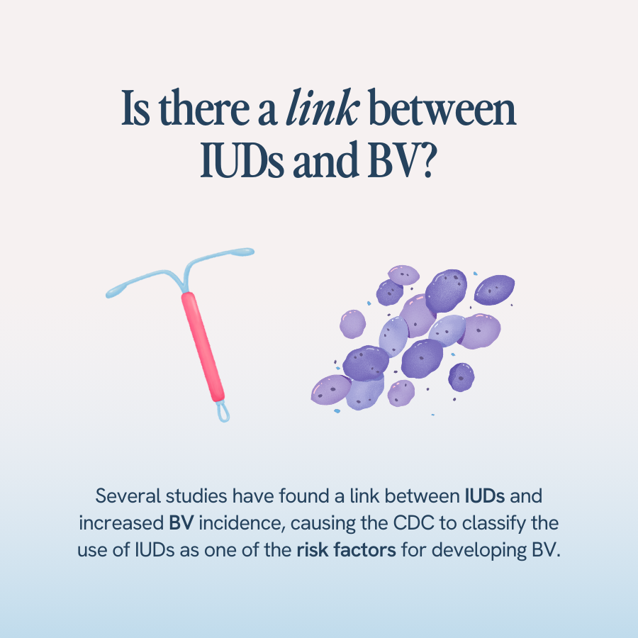 The image displays a light blue background with illustrations of an intrauterine device (IUD) in blue and pink, and a cluster of purple bacterial cells. The text explores the association between IUDs and Bacterial Vaginosis (BV), mentioning that various studies have identified a link which has led the CDC to consider the use of IUDs as a risk factor for developing BV.