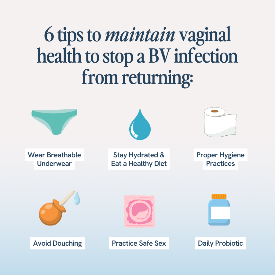 The image presents six illustrated tips for maintaining vaginal health to prevent the recurrence of bacterial vaginosis (BV): wearing breathable underwear, staying hydrated and eating a healthy diet, practicing proper hygiene, avoiding douching, practicing safe sex, and taking a daily probiotic. Each tip is accompanied by a corresponding icon for visual reference.