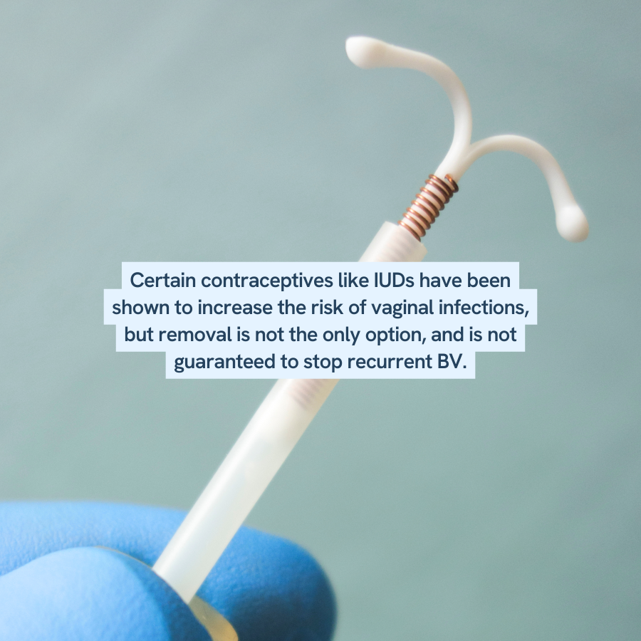The image features a close-up view of an IUD (intrauterine device), a form of long-term contraceptive, held by a gloved hand against a blurred background. Text accompanying the image states that IUDs have been associated with an increased risk of vaginal infections, but removal of the device is not the sole remedy and does not guarantee the cessation of recurrent Bacterial Vaginosis (BV).