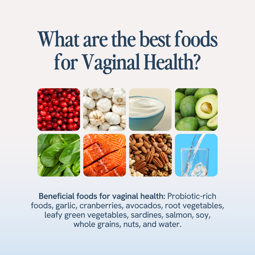 The image is a collage of various foods considered beneficial for vaginal health, each depicted in their own square. The selection includes cranberries, garlic, plain yogurt, avocados, leafy greens, salmon, a variety of nuts, and a glass of water.