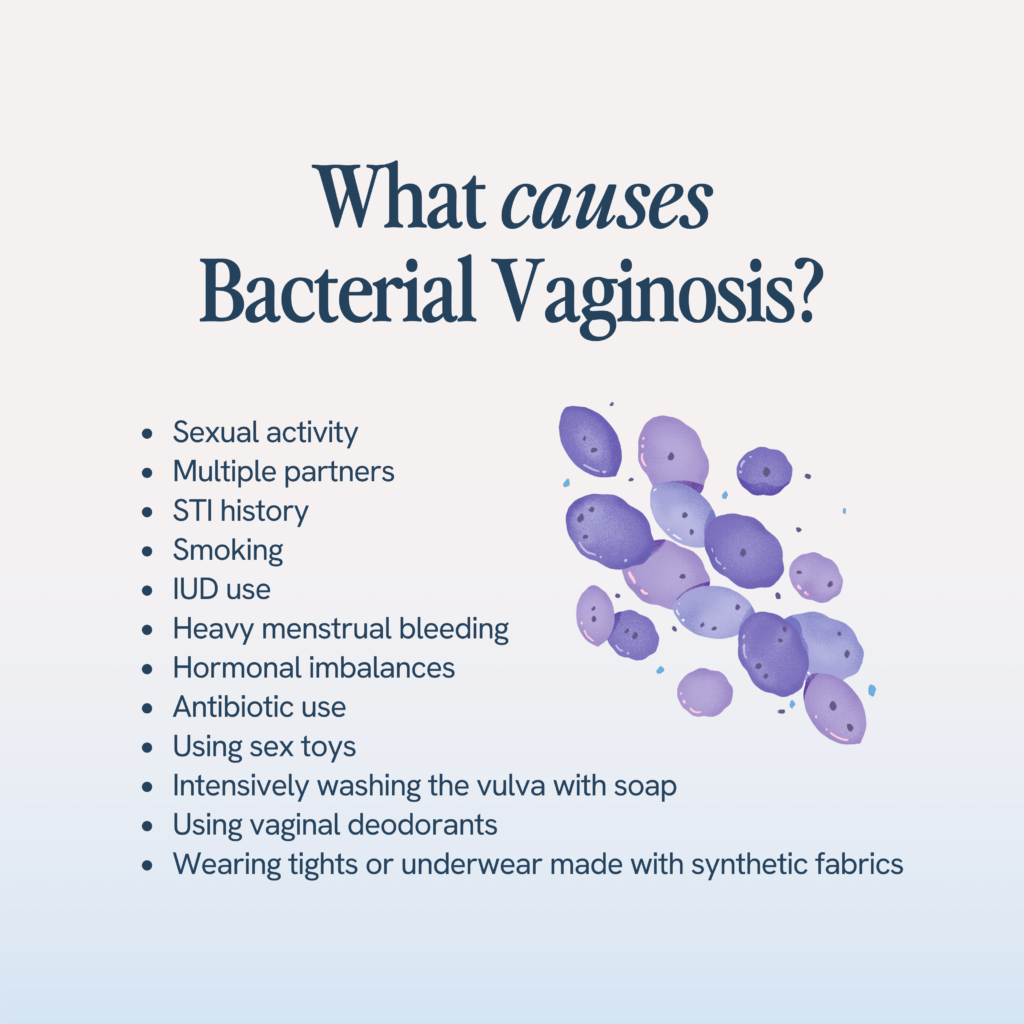 Causes of bacterial vaginosis include sexual activity, multiple partners, STI history, smoking, IUD use, heavy menstrual bleeding, hormonal imbalances, antibiotic use, using sex toys, intensive washing of the vulva with soap, using vaginal deodorants, and wearing tights or underwear made with synthetic fabrics.