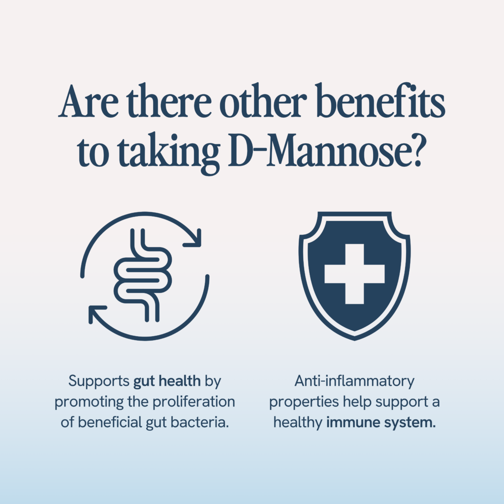 The image poses the question "Are there other benefits to taking D-Mannose?" and answers with two key points. The first symbol, a gut icon, indicates that D-Mannose supports gut health by promoting the growth of beneficial gut bacteria. The second symbol, a shield with a cross, signifies that D-Mannose has anti-inflammatory properties which help support a healthy immune system.