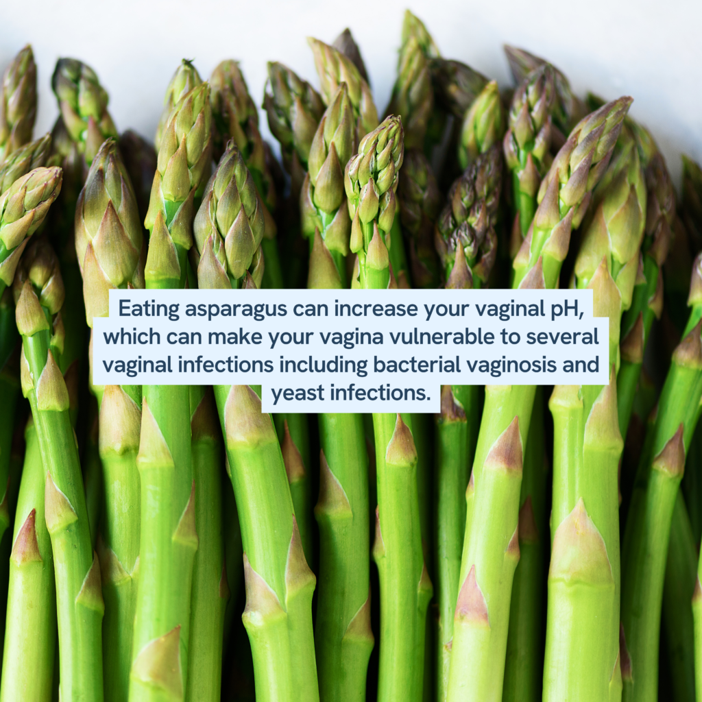 fresh asparagus with an overlay of text that suggests eating asparagus may increase vaginal pH. This change in pH can purportedly make the vagina more susceptible to infections such as bacterial vaginosis and yeast infections. The message is likely intended to inform about dietary choices and their potential impact on vaginal health.