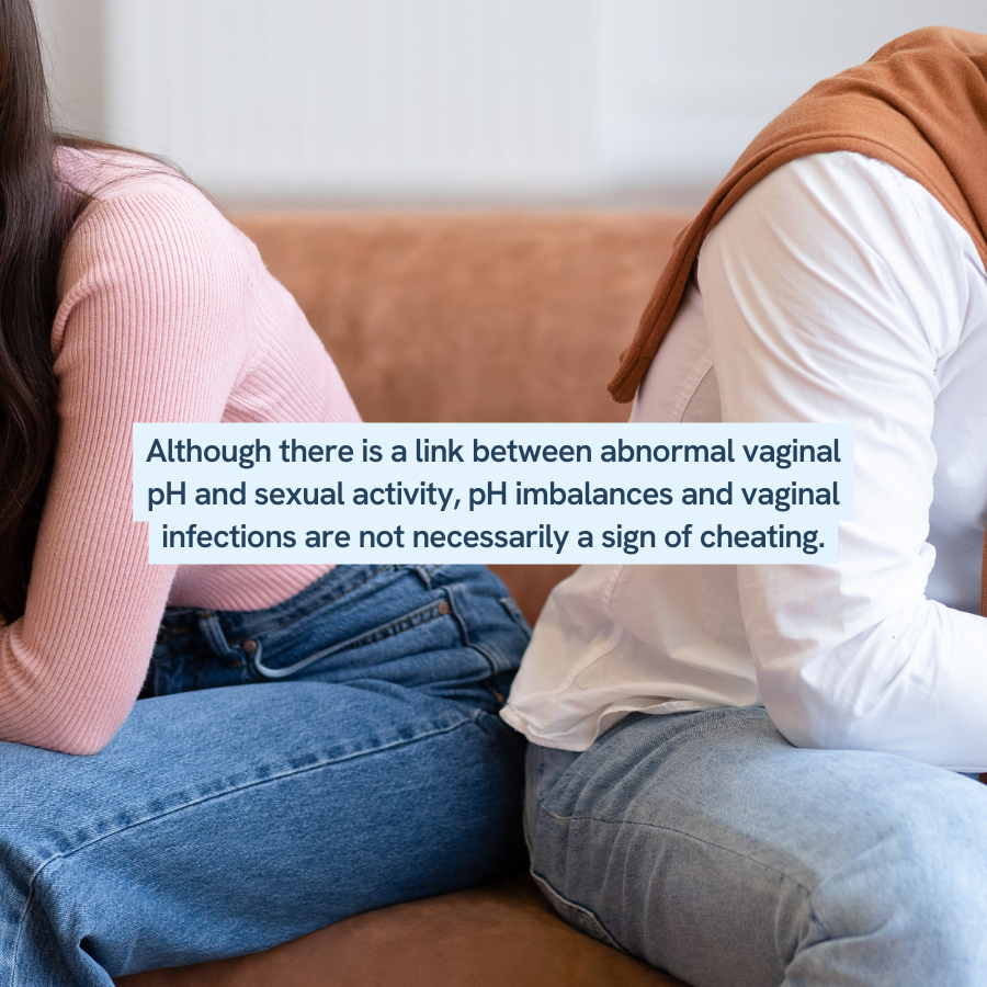 “An image shows a couple sitting back-to-back with text explaining that although there is a link between abnormal vaginal pH and sexual activity, pH imbalances and vaginal infections are not necessarily a sign of cheating.”