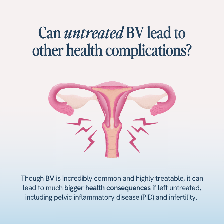 Image featuring text about a visual illustration of a vagina. The above text: Can untreated BV lead to other health complications? The below text: Though BV is incredibly common and highly treatable, it can lead to much bigger health consequences if left untreated, including pelvic inflammatory disease (PID) and infertility. 