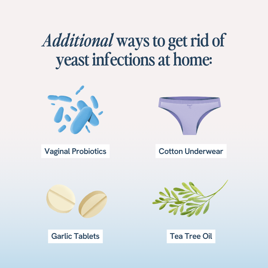 An image with the title ‘Additional ways to get rid of yeast infections at home’ shows various illustrations and suggests: using vaginal probiotics, wearing cotton underwear, taking garlic tablets, and using tea tree oil.