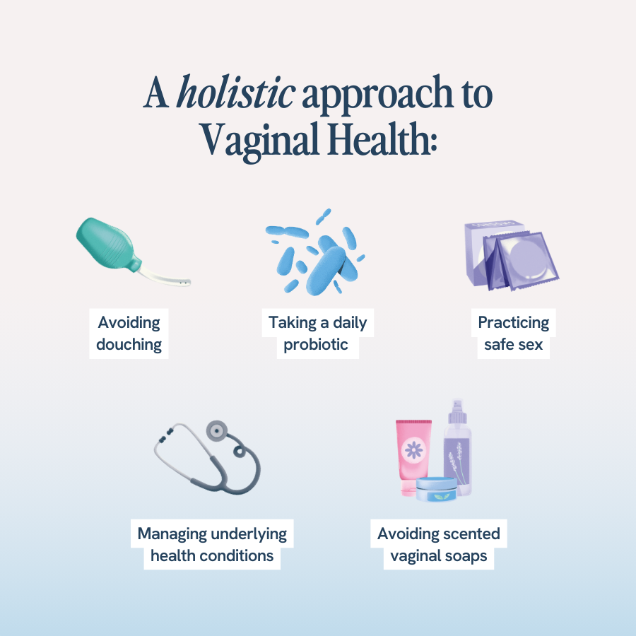 An image with the title ‘A holistic approach to Vaginal Health’ shows various illustrations and suggests the following practices: avoiding douching, taking a daily probiotic, practicing safe sex, managing underlying health conditions, and avoiding scented vaginal soaps.