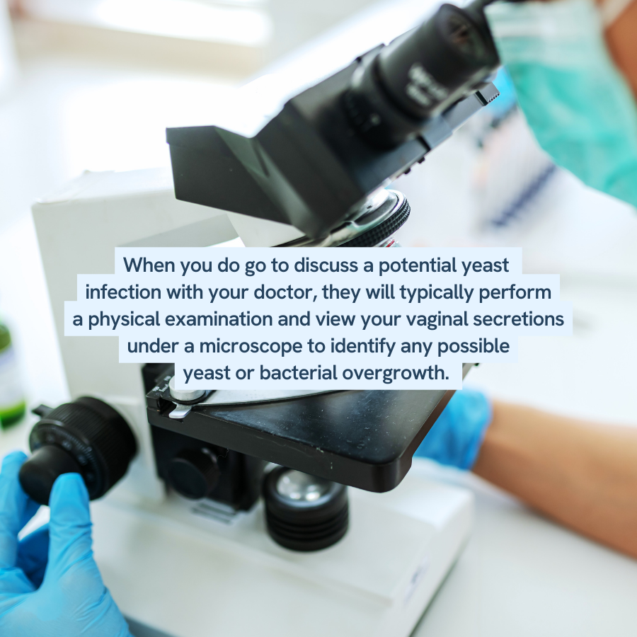 An image shows a microscope and gloved hands, with text explaining that during a doctor’s visit to discuss a potential yeast infection, a physical examination and microscopic examination of vaginal secretions will typically be performed to identify any possible yeast or bacterial overgrowth.