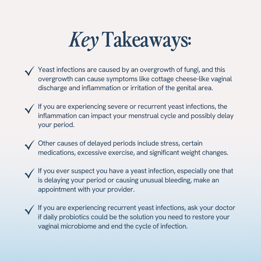 An image with the title ‘Key Takeaways’ provides important points about yeast infections: Yeast infections are caused by an overgrowth of fungi, leading to symptoms like cottage cheese-like vaginal discharge and genital inflammation. Severe or recurrent yeast infections can impact the menstrual cycle and delay periods. Other causes of delayed periods include stress, certain medications, excessive exercise, and significant weight changes. If you suspect a yeast infection, especially if it delays your period or causes unusual bleeding, consult your provider. For recurrent yeast infections, consider asking your doctor about daily probiotics to restore the vaginal microbiome and end the cycle of infection.