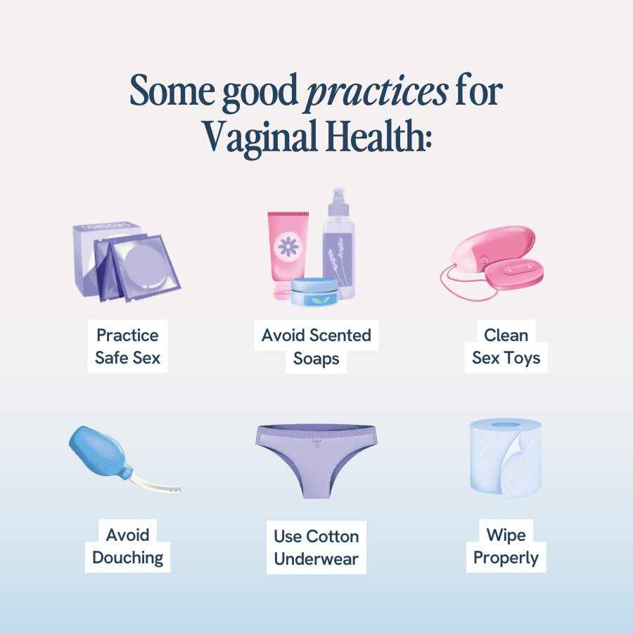 An image with the title ‘Some good practices for Vaginal Health’ shows various illustrations and tips for maintaining vaginal health: practice safe sex, avoid scented soaps, clean sex toys, avoid douching, use cotton underwear, and wipe properly