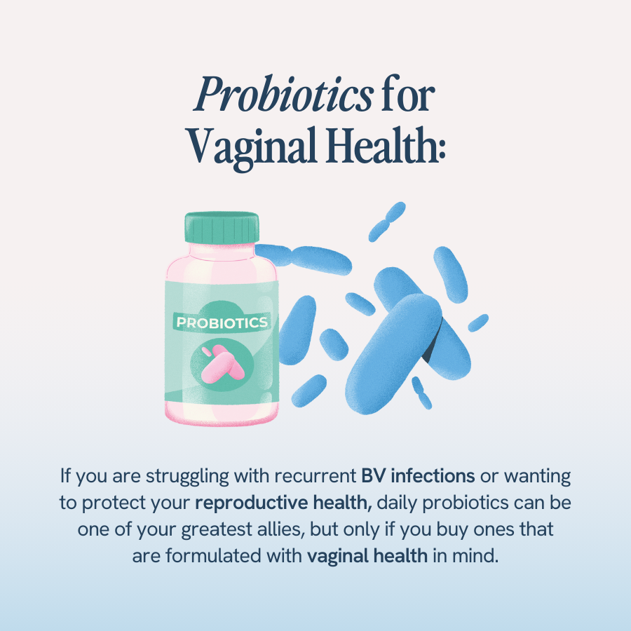 An image with the title ‘Probiotics for Vaginal Health’ shows a bottle labeled ‘probiotics’ and illustrations of probiotic capsules. It explains that daily probiotics can be beneficial for those struggling with recurrent BV infections or wanting to protect their reproductive health. However, it emphasizes the importance of choosing probiotics formulated with vaginal health in mind.