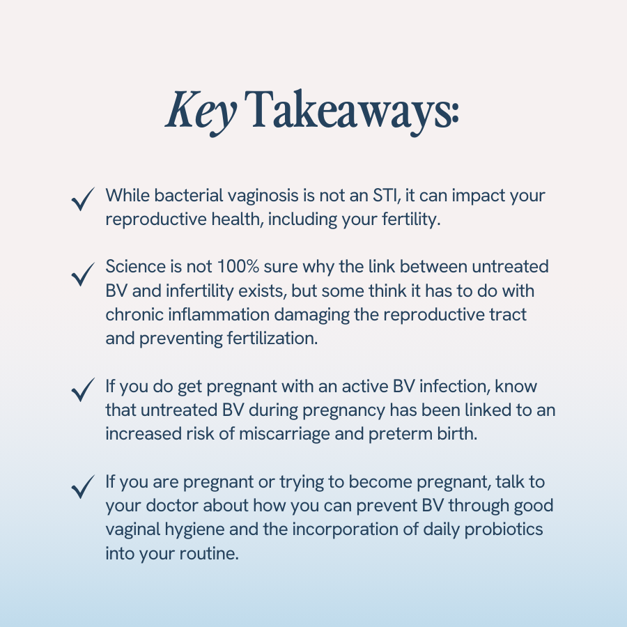 An image with the title ‘Key Takeaways’ provides important points about bacterial vaginosis (BV): BV is not an STI but can impact reproductive health, including fertility. The link between untreated BV and infertility is not fully understood but may involve chronic inflammation. Untreated BV during pregnancy can increase the risk of miscarriage and preterm birth. Pregnant individuals or those trying to conceive should discuss prevention strategies, including good vaginal hygiene and daily probiotics, with their doctor