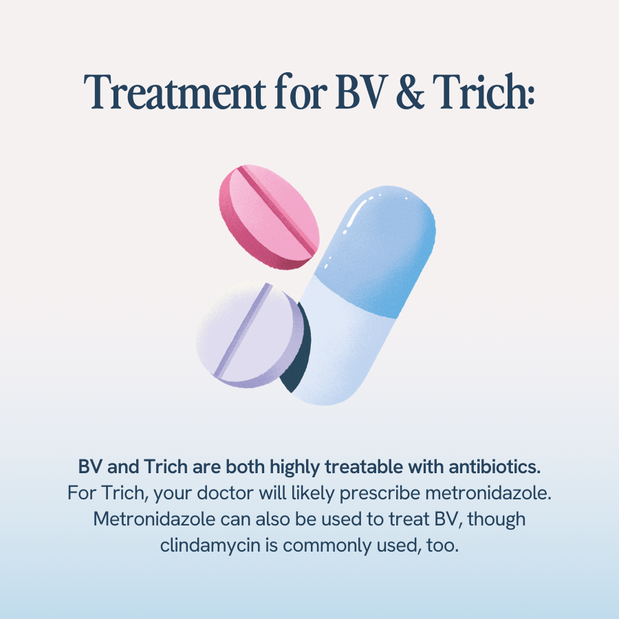 The image displays three stylized pills and provides information on the treatment options for Bacterial Vaginosis (BV) and Trichomoniasis (Trich). It mentions that both conditions are highly treatable with antibiotics. Specifically, it states that metronidazole is commonly prescribed for Trichomoniasis and can also be used for BV, while clindamycin is another common treatment for BV. The design uses soothing pastel colors to illustrate the medication options.