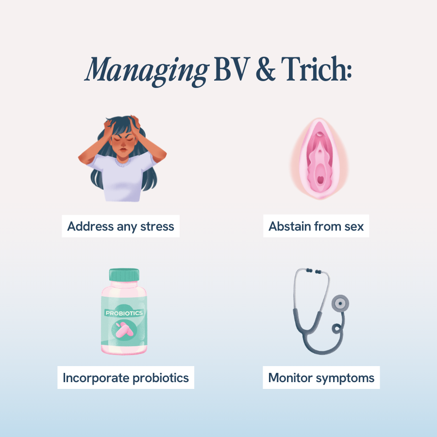 The image provides strategies for managing Bacterial Vaginosis (BV) and Trichomoniasis (Trich). It uses a clear layout and appealing graphics to highlight four key points: addressing stress, abstaining from sex during treatment, incorporating probiotics into one's diet, and monitoring symptoms closely. Each recommendation is illustrated with relevant icons, such as a stressed woman, a stylized representation of the female genital area, a probiotics bottle, and a stethoscope, enhancing the visual communication of health management strategies.