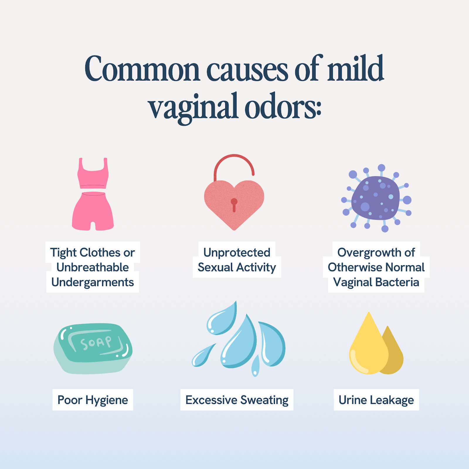 An educational graphic listing 'Common causes of mild vaginal odors:' with simplified icons. Depictions include tight shorts, a heart-shaped lock, bacteria, soap, water droplets, and a yellow drop, signifying tight clothing, unprotected sex, bacterial overgrowth, hygiene, sweating, and urine leakage, respectively