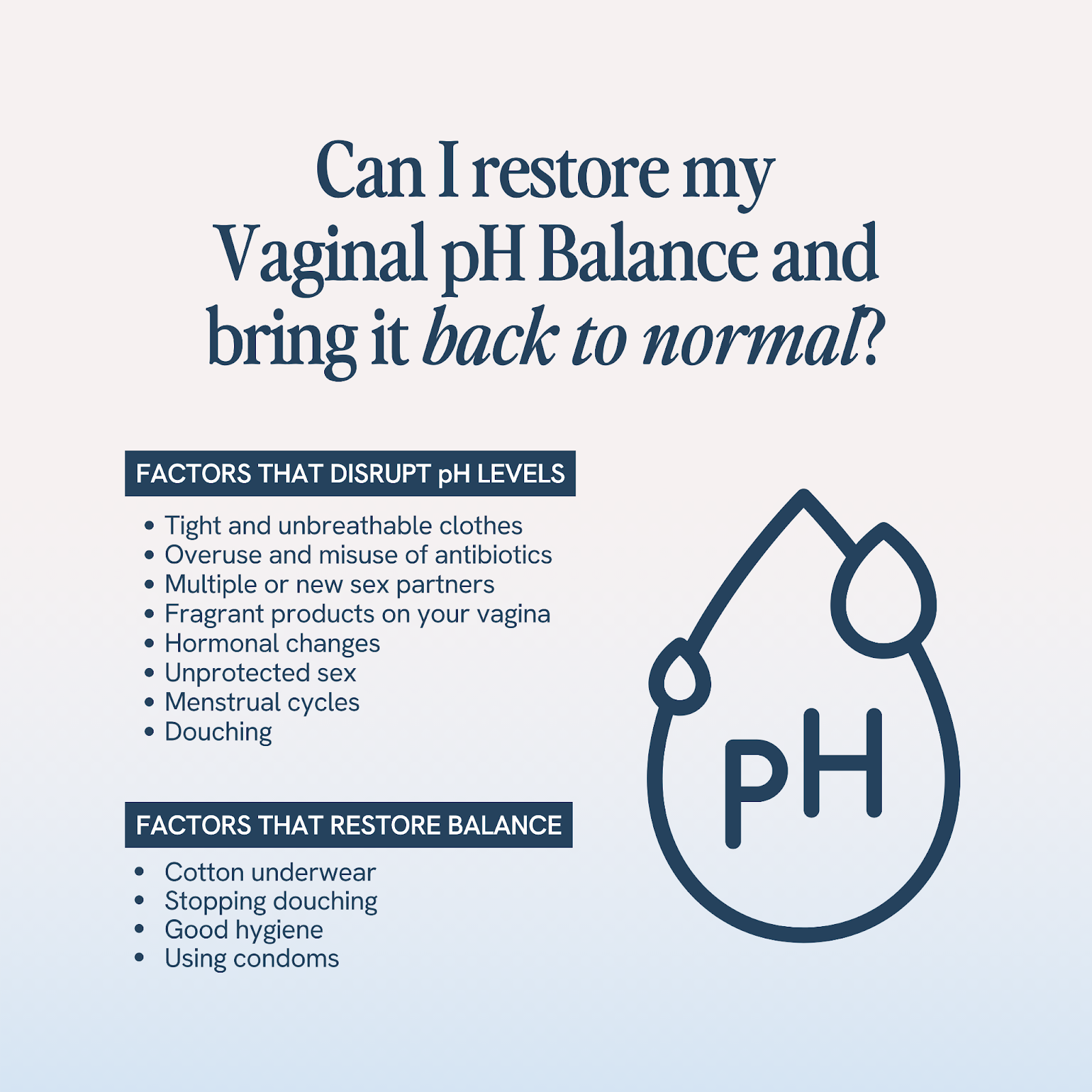 A health infographic questioning 'Can I restore my Vaginal pH Balance and bring it back to normal?' lists disrupting factors like tight clothing and antibiotics, and restorative measures like cotton underwear and good hygiene, alongside a pH water drop symbol