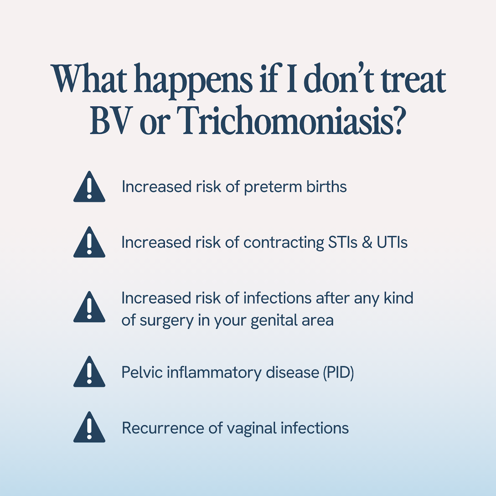 A health advisory image stating 'What happens if I don’t treat BV or Trichomoniasis?' Below are listed consequences: preterm birth risk, higher chance of STIs and UTIs, post-surgical infections, PID, and recurring vaginal infections. Each point is marked with a caution icon