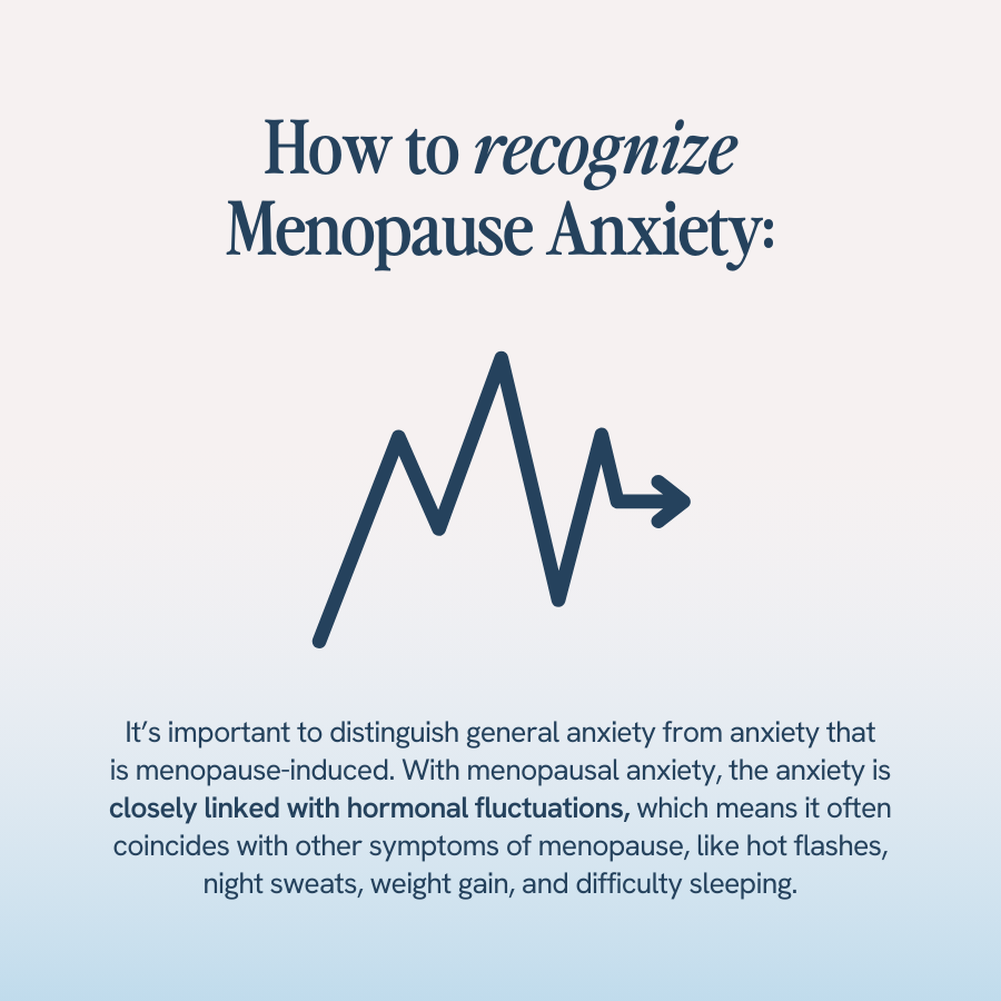 “Text explaining how to recognize menopause anxiety, noting that it is closely linked with hormonal fluctuations and often coincides with other menopause symptoms such as hot flashes, night sweats, weight gain, and difficulty sleeping. Illustration of a fluctuating line graph with an arrow pointing to the right.”