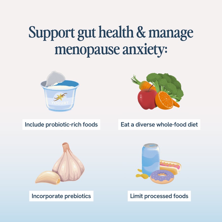 “Text suggesting ways to support gut health and manage menopause anxiety, including eating probiotic-rich foods, a diverse whole-food diet, incorporating prebiotics, and limiting processed foods. Illustrations include yogurt, fruits and vegetables, garlic, and processed foods like donuts and soda.”