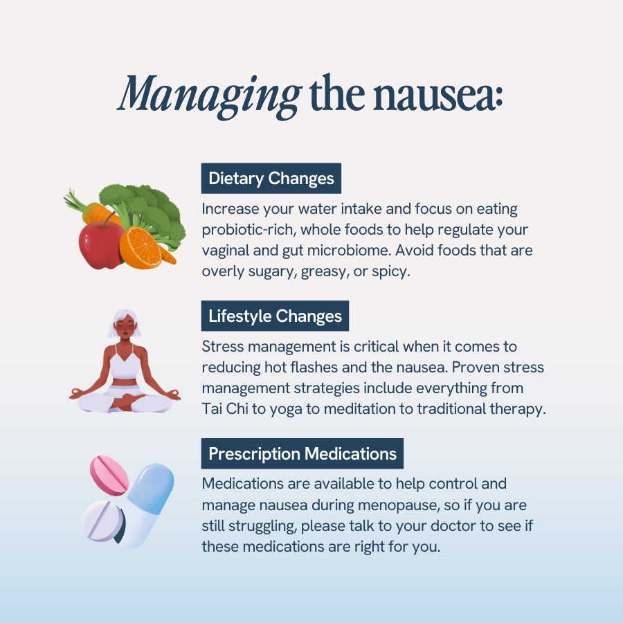 Text discussing ways to manage nausea during menopause, including dietary changes, lifestyle changes, and prescription medications. Includes images of fruits and vegetables, a person meditating, and pills.