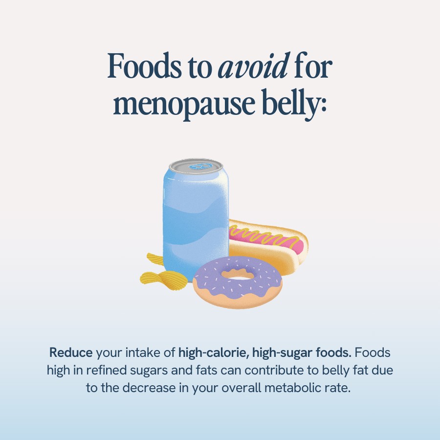 “Text advising to reduce intake of high-calorie, high-sugar foods to avoid menopause belly fat, as these foods can contribute to belly fat due to a decrease in metabolic rate. Illustration includes a soda can, a donut, and a pastry.”