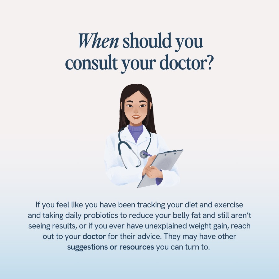 “Text advising to consult your doctor if diet, exercise, and daily probiotics aren’t reducing belly fat, or if experiencing unexplained weight gain. Illustration includes a female doctor holding a clipboard and smiling.”