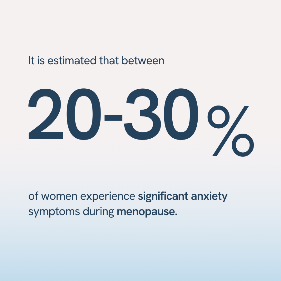 “Text stating that it is estimated between 20-30% of women experience significant anxiety symptoms during menopause.”